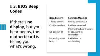 🖥️ Basic Troubleshooting in Desktop Computer Setup.pptx