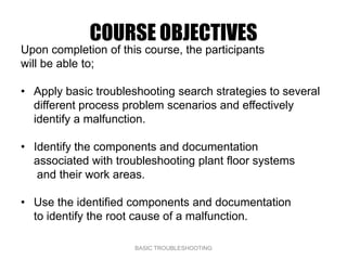 Basic Troubleshooting Pwr Pt | PPTX