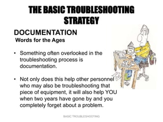 Basic Troubleshooting Pwr Pt | PPTX