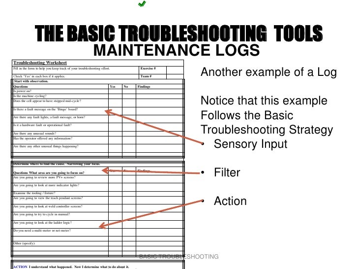 Basic Troubleshooting Pwr Pt