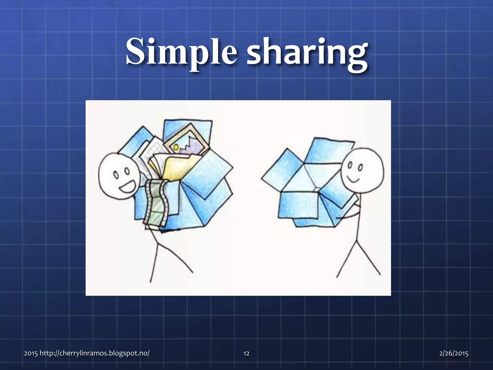 Simple sharing
2015 http://cherrylinramos.blogspot.no/ 12 2/26/2015
 