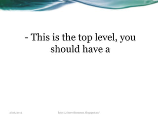 2/26/2015 http://cherrylinramos.blogspot.no/
- This is the top level, you
should have a
 