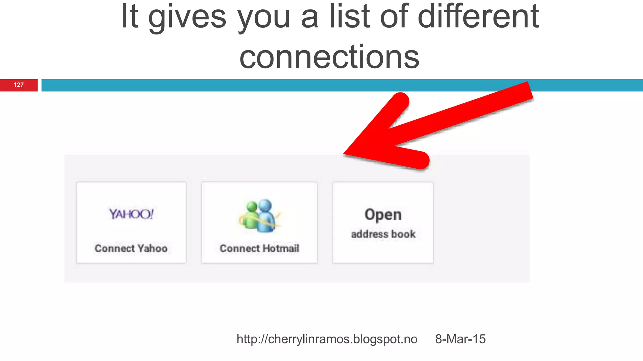 It gives you a list of different
connections
8-Mar-15http://cherrylinramos.blogspot.no
127
 