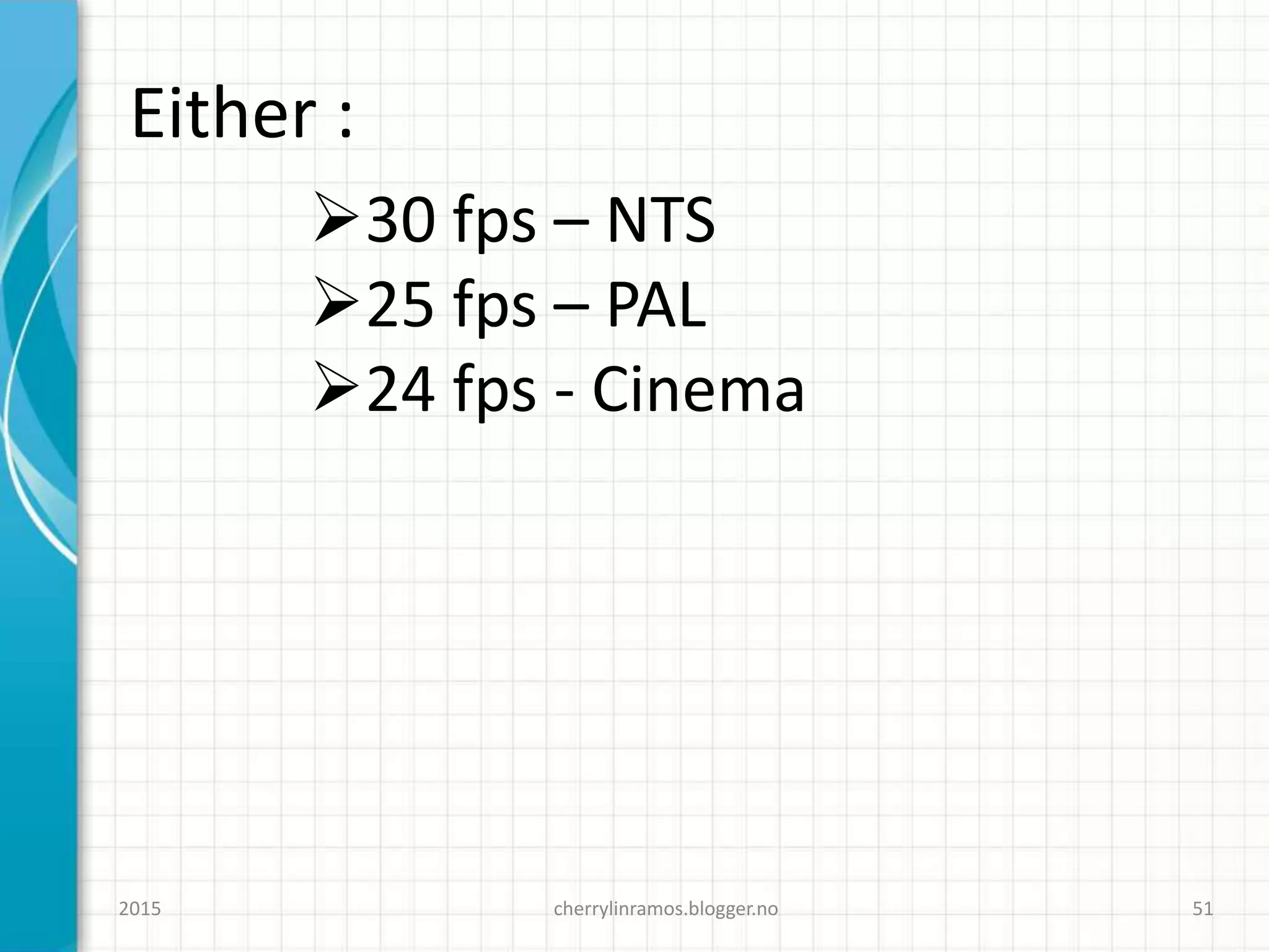 Either :
cherrylinramos.blogger.no2015 51
30 fps – NTS
25 fps – PAL
24 fps - Cinema
 