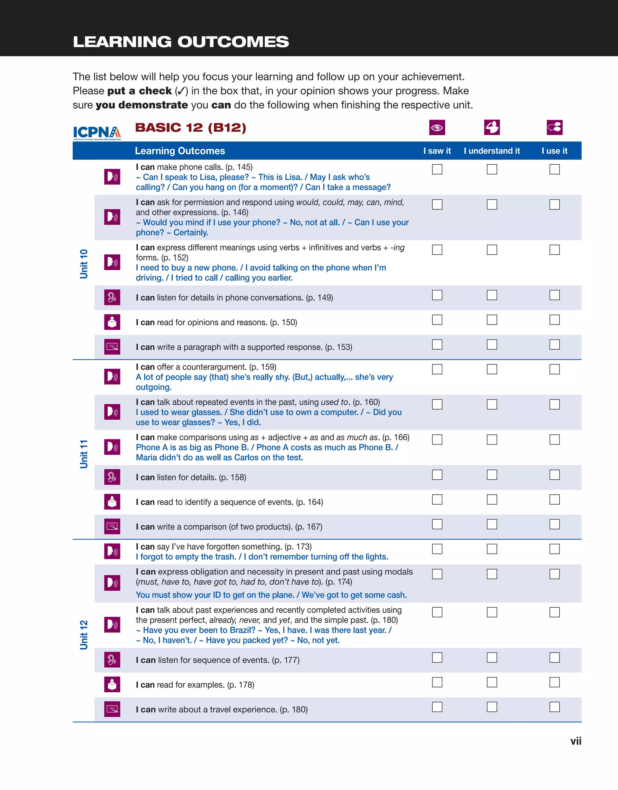 vii
Basic 12 (B12)
Learning Outcomes I saw it I understand it I use it
Unit
10
I can make phone calls. (p. 145)
~ Can I speak to Lisa, please? ~ This is Lisa. / May I ask who’s
calling? / Can you hang on (for a moment)? / Can I take a message?
I can ask for permission and respond using would, could, may, can, mind,
and other expressions. (p. 146)
~ Would you mind if I use your phone? ~ No, not at all. / ~ Can I use your
phone? ~ Certainly.
I can express different meanings using verbs + infinitives and verbs + -ing
forms. (p. 152)
I need to buy a new phone. / I avoid talking on the phone when I’m
driving. / I tried to call / calling you earlier.
I can listen for details in phone conversations. (p. 149)
I can read for opinions and reasons. (p. 150)
I can write a paragraph with a supported response. (p. 153)
Unit
11
I can offer a counterargument. (p. 159)
A lot of people say (that) she’s really shy. (But,) actually,... she’s very
outgoing.
I can talk about repeated events in the past, using used to. (p. 160)

I used to wear glasses. / She didn’t use to own a computer. / ~ Did you
use to wear glasses? ~ Yes, I did.
I can make comparisons using as + adjective + as and as much as. (p. 166)
Phone A is as big as Phone B. / Phone A costs as much as Phone B. /
Maria didn’t do as well as Carlos on the test.
I can listen for details. (p. 158)
I can read to identify a sequence of events. (p. 164)
I can write a comparison (of two products). (p. 167)
Unit
12
I can say I’ve have forgotten something. (p. 173)

I forgot to empty the trash. / I don’t remember turning off the lights.
I can express obligation and necessity in present and past using modals
(must, have to, have got to, had to, don’t have to). (p. 174)

You must show your ID to get on the plane. / We’ve got to get some cash.
I can talk about past experiences and recently completed activities using
the present perfect, already, never, and yet, and the simple past. (p. 180)

~ Have you ever been to Brazil? ~ Yes, I have. I was there last year. /
~ No, I haven’t. / ~ Have you packed yet? ~ No, not yet.
I can listen for sequence of events. (p. 177)
I can read for examples. (p. 178)
I can write about a travel experience. (p. 180)
Learning OUTCOMES
The list below will help you focus your learning and follow up on your achievement.
Please put a check (✓) in the box that, in your opinion shows your progress. Make
sure you demonstrate you can do the following when finishing the respective unit.
 