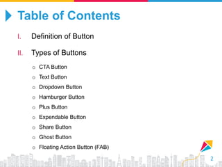 Basic types of buttons in user interfaces | PPTX