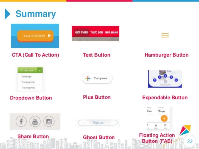 Basic types of buttons in user interfaces