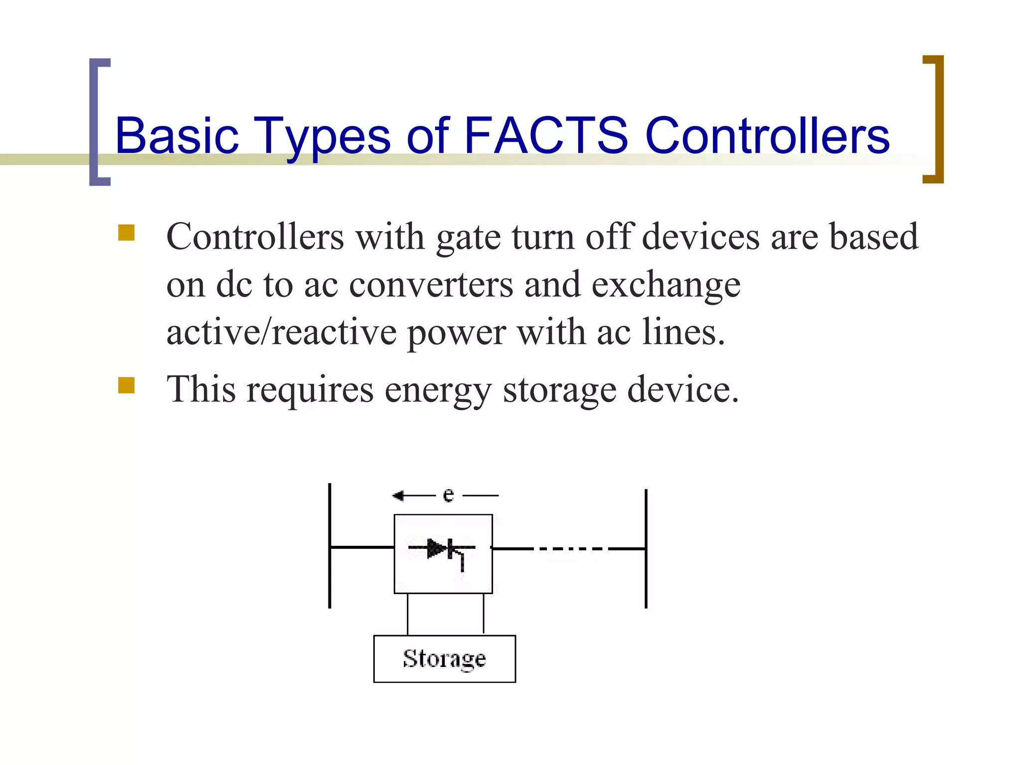 Basic Types of FACTS Controllers
   Controllers with gate turn off devices are based
    on dc to ac converters and exchange
    active/reactive power with ac lines.
   This requires energy storage device.
 