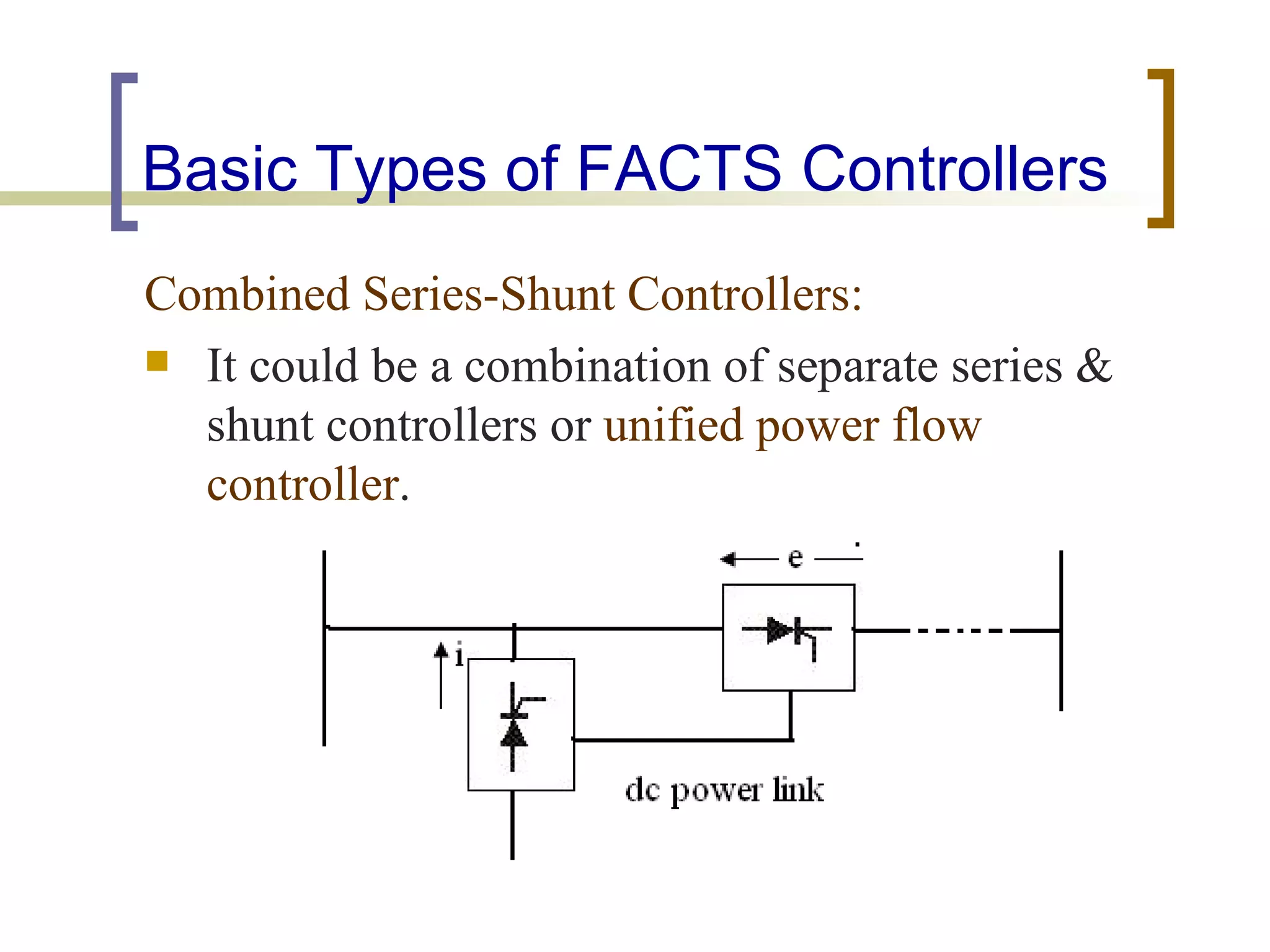 Basic Types of FACTS Controllers
Combined Series-Shunt Controllers:
 It could be a combination of separate series &
  shunt controllers or unified power flow
  controller.
 