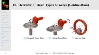 Basic Types of Gears - A Short Overview | PDF