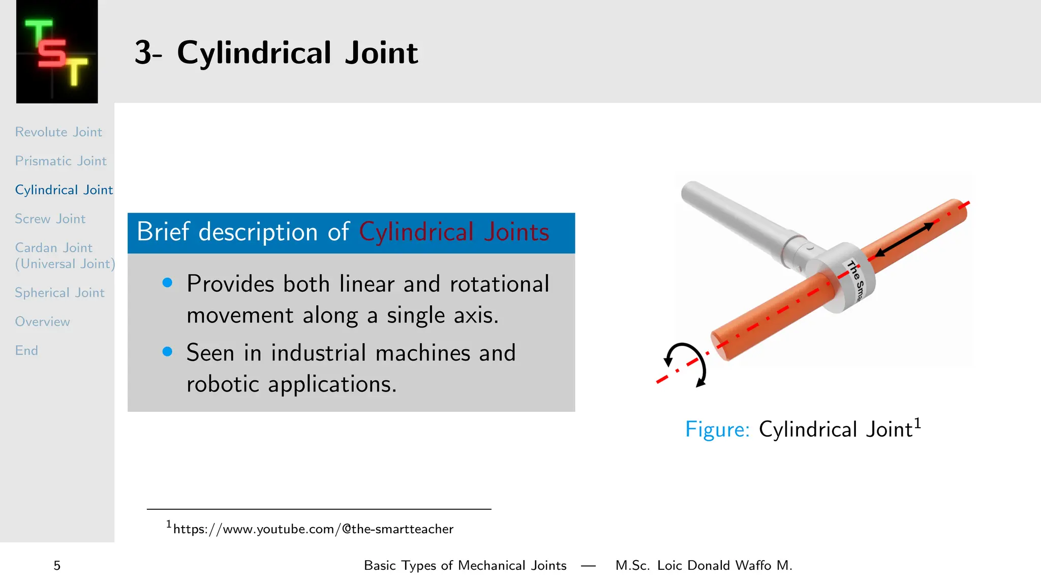 Revolute Joint
Prismatic Joint
Cylindrical Joint
Screw Joint
Cardan Joint
(Universal Joint)
Spherical Joint
Overview
End
3- Cylindrical Joint
Brief description of Cylindrical Joints
• Provides both linear and rotational
movement along a single axis.
• Seen in industrial machines and
robotic applications.
Figure: Cylindrical Joint1
1
https://www.youtube.com/@the-smartteacher
5 Basic Types of Mechanical Joints — M.Sc. Loic Donald Waffo M.
 