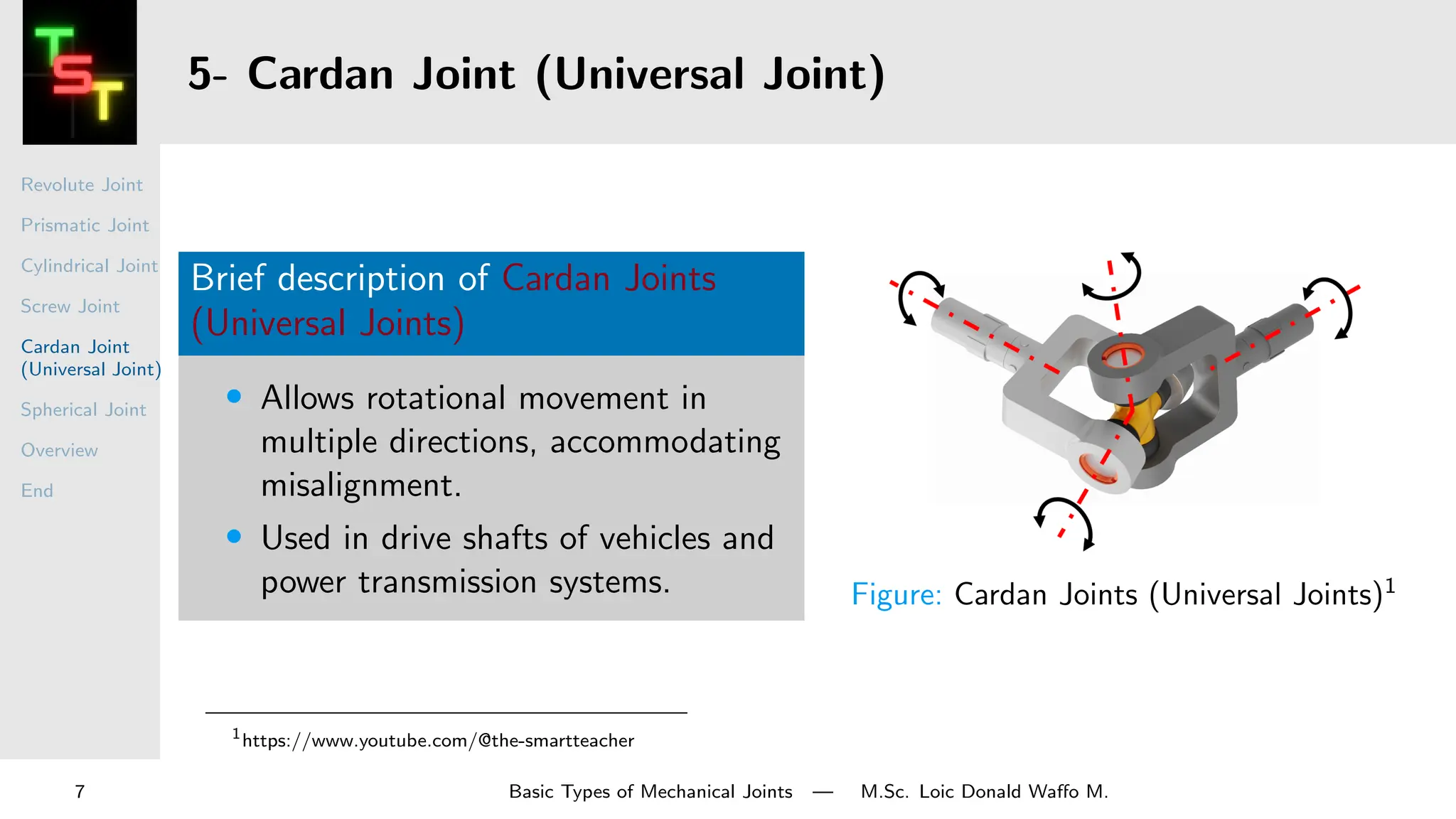Revolute Joint
Prismatic Joint
Cylindrical Joint
Screw Joint
Cardan Joint
(Universal Joint)
Spherical Joint
Overview
End
5- Cardan Joint (Universal Joint)
Brief description of Cardan Joints
(Universal Joints)
• Allows rotational movement in
multiple directions, accommodating
misalignment.
• Used in drive shafts of vehicles and
power transmission systems. Figure: Cardan Joints (Universal Joints)1
1
https://www.youtube.com/@the-smartteacher
7 Basic Types of Mechanical Joints — M.Sc. Loic Donald Waffo M.
 