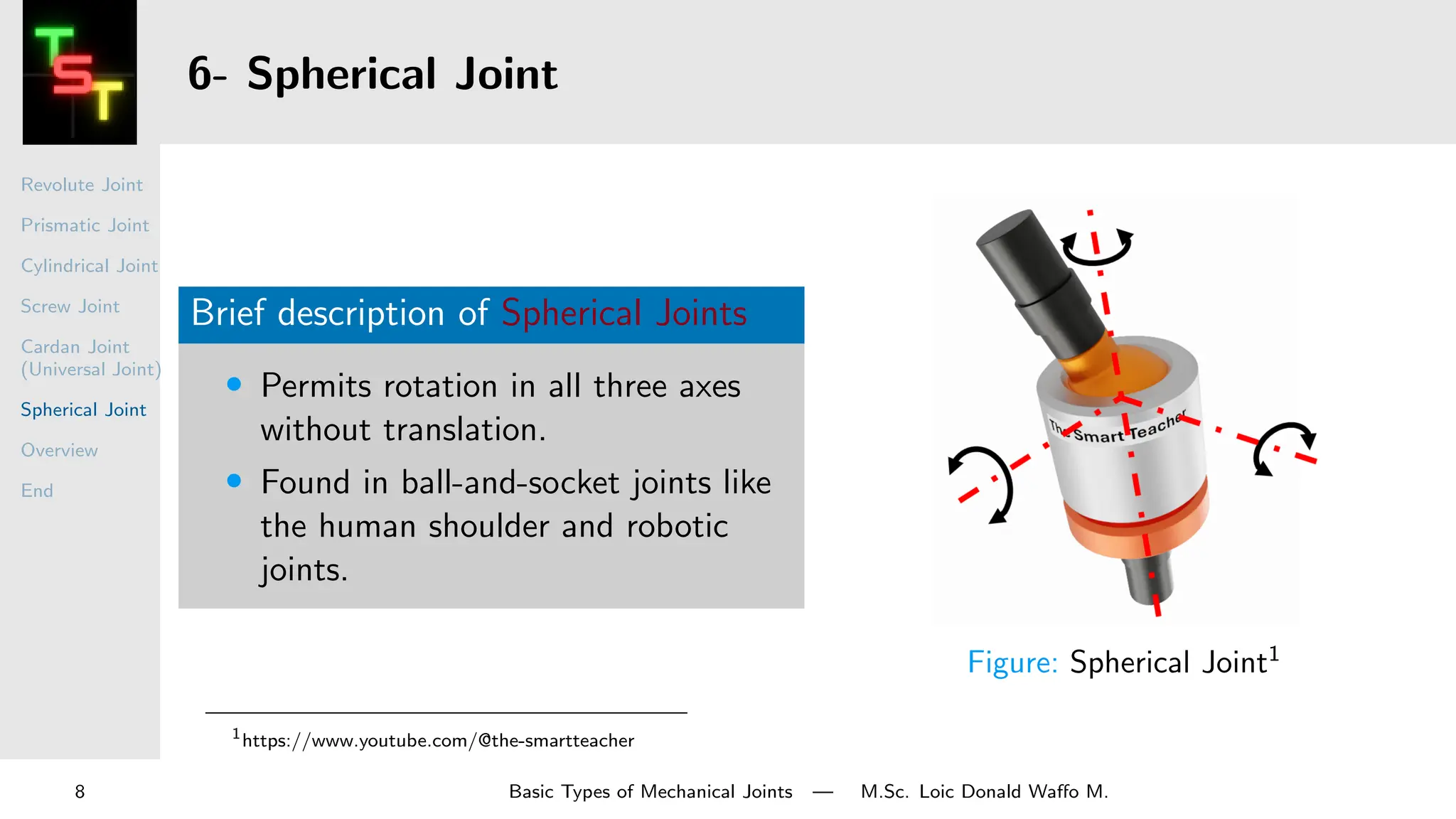 Revolute Joint
Prismatic Joint
Cylindrical Joint
Screw Joint
Cardan Joint
(Universal Joint)
Spherical Joint
Overview
End
6- Spherical Joint
Brief description of Spherical Joints
• Permits rotation in all three axes
without translation.
• Found in ball-and-socket joints like
the human shoulder and robotic
joints.
Figure: Spherical Joint1
1
https://www.youtube.com/@the-smartteacher
8 Basic Types of Mechanical Joints — M.Sc. Loic Donald Waffo M.
 