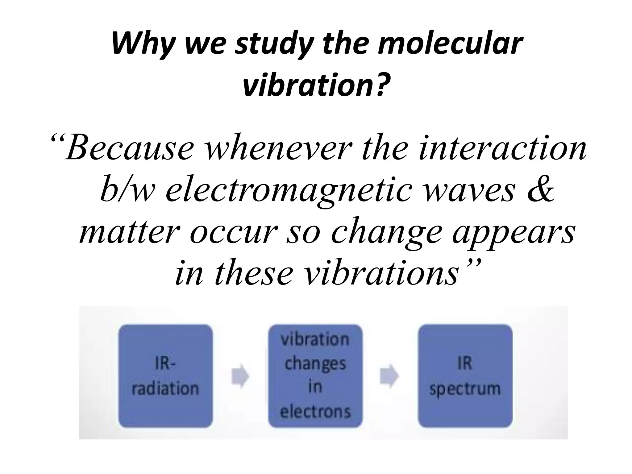 Why we study the molecular
vibration?
“Because whenever the interaction
b/w electromagnetic waves &
matter occur so change appears
in these vibrations”
 