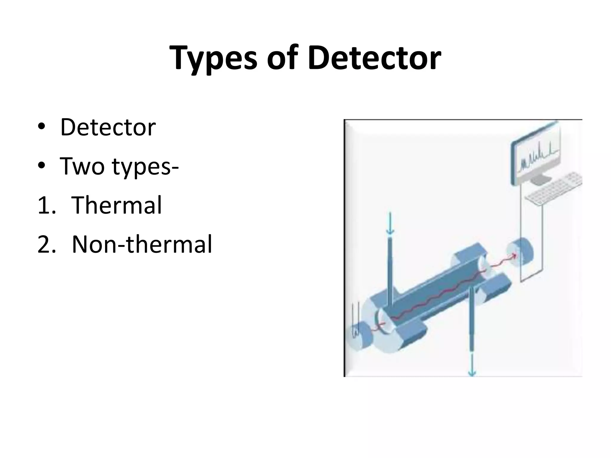 Types of Detector
• Detector
• Two types-
1. Thermal
2. Non-thermal
 