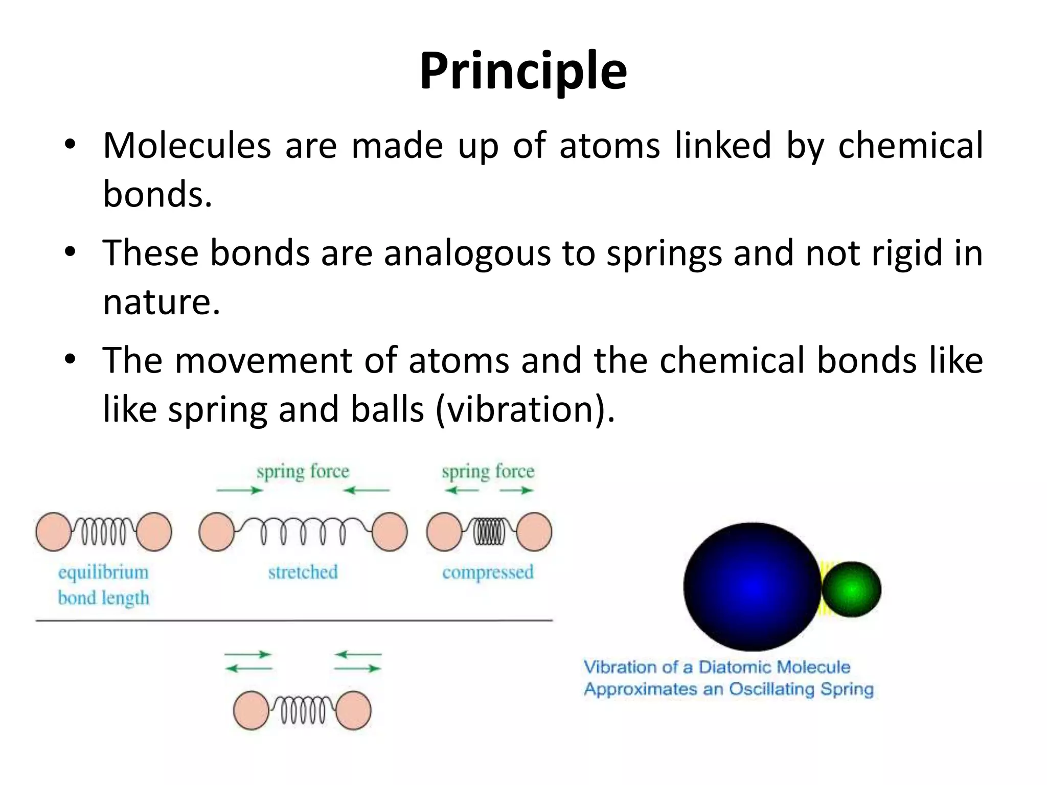 Principle
• Molecules are made up of atoms linked by chemical
bonds.
• These bonds are analogous to springs and not rigid in
nature.
• The movement of atoms and the chemical bonds like
like spring and balls (vibration).
 