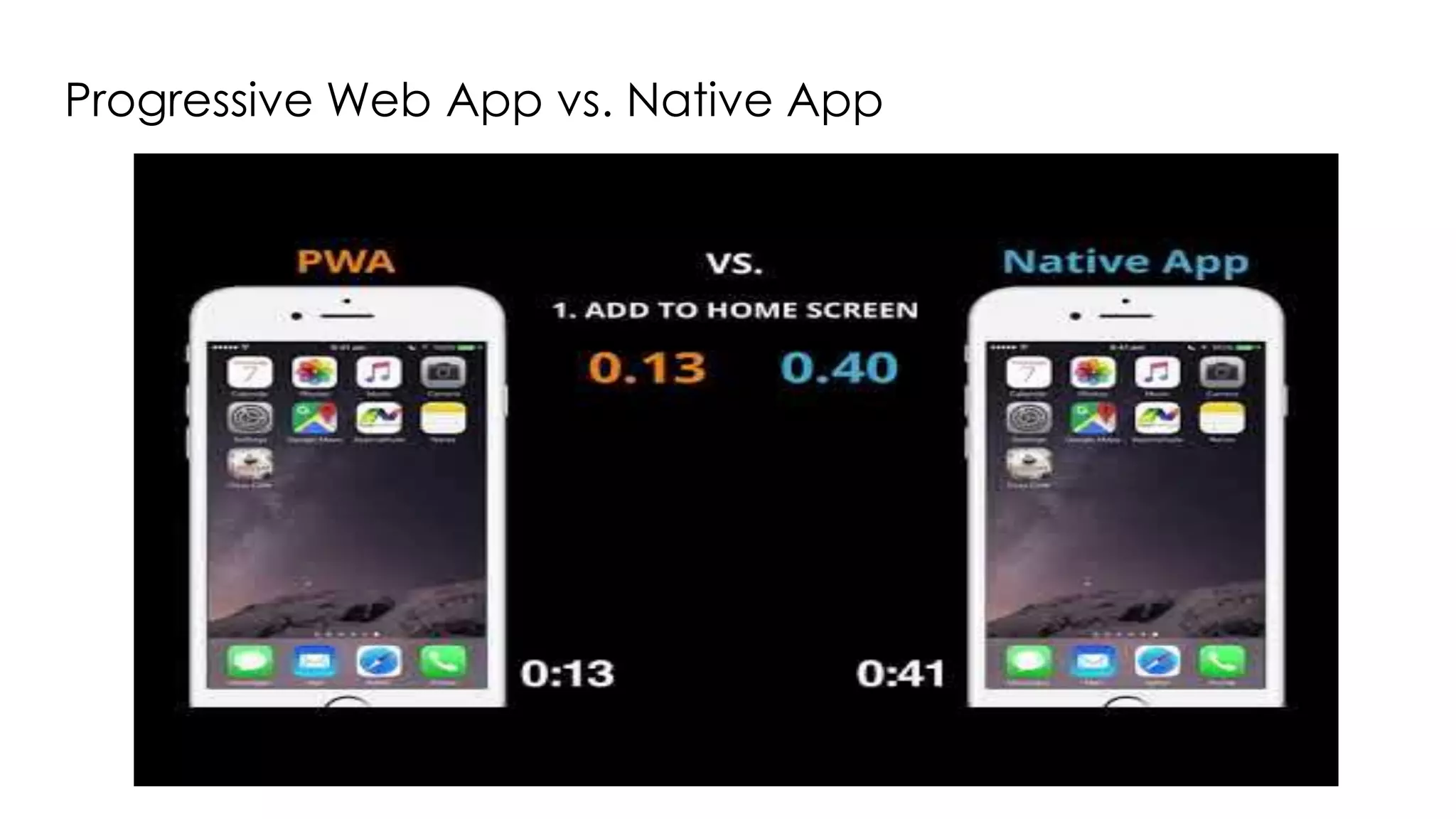 Progressive Web App vs. Native App
 