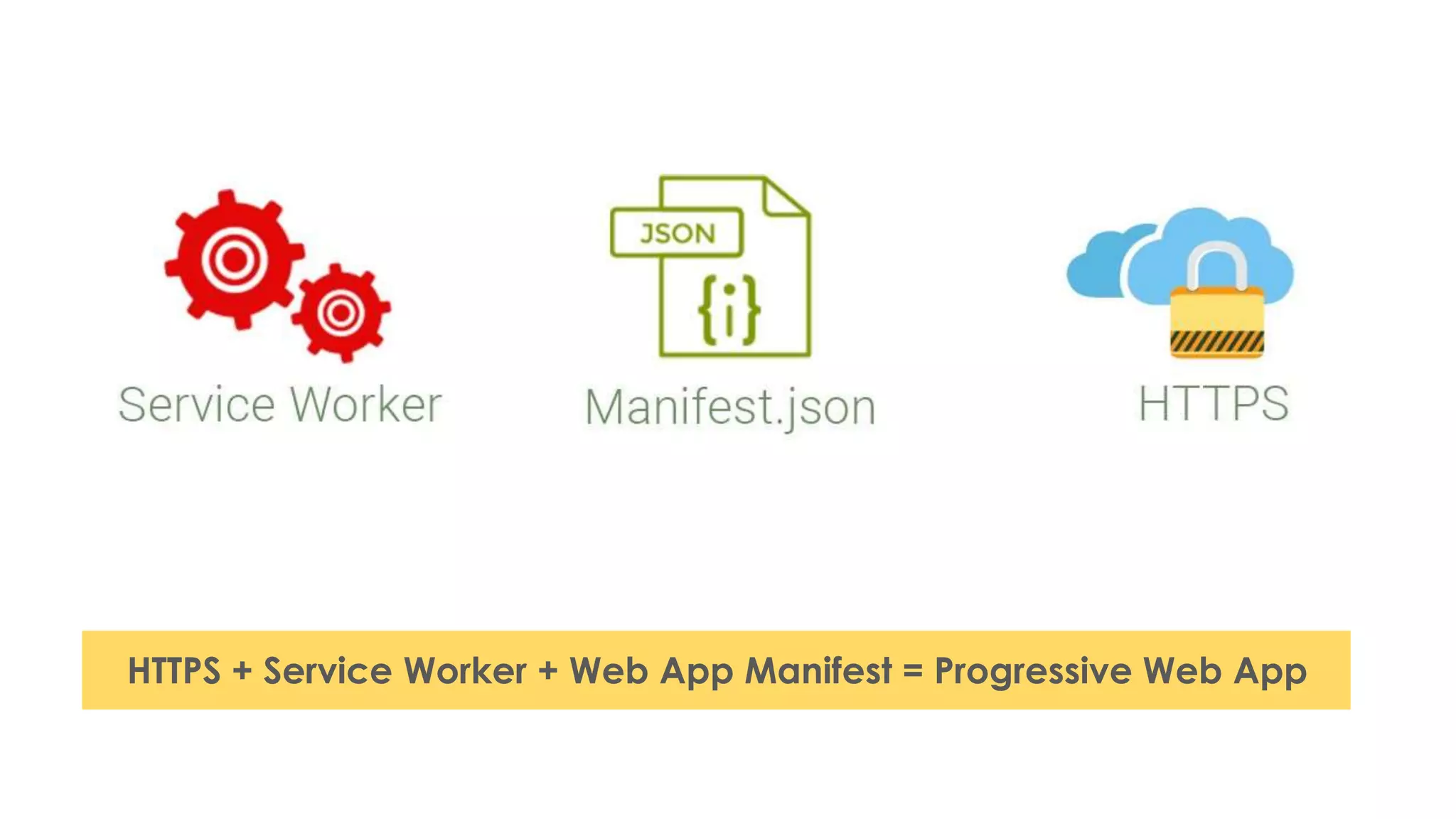 HTTPS + Service Worker + Web App Manifest = Progressive Web App
 