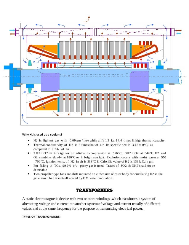 Thermal Expansion Power Generation