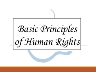 Basic Understanding on Human Rights.pptx