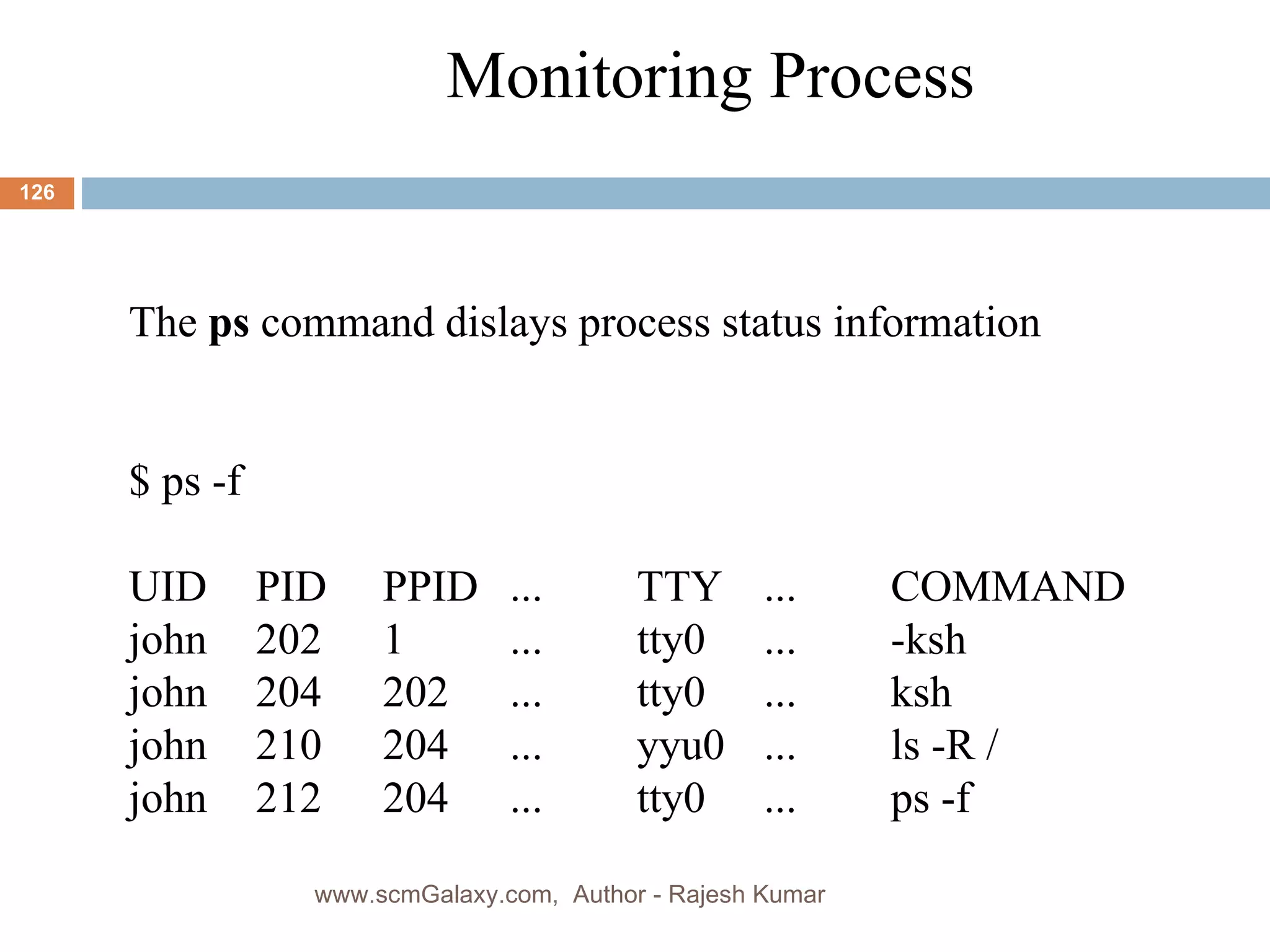 Monitoring Process The  ps  command dislays process status information $ ps -f UID PID PPID ... TTY ... COMMAND john 202 1 ... tty0 ... -ksh john 204 202 ... tty0 ... ksh john 210 204 ... yyu0 ... ls -R / john 212 204 ... tty0 ... ps -f www.scmGalaxy.com,  Author - Rajesh Kumar 