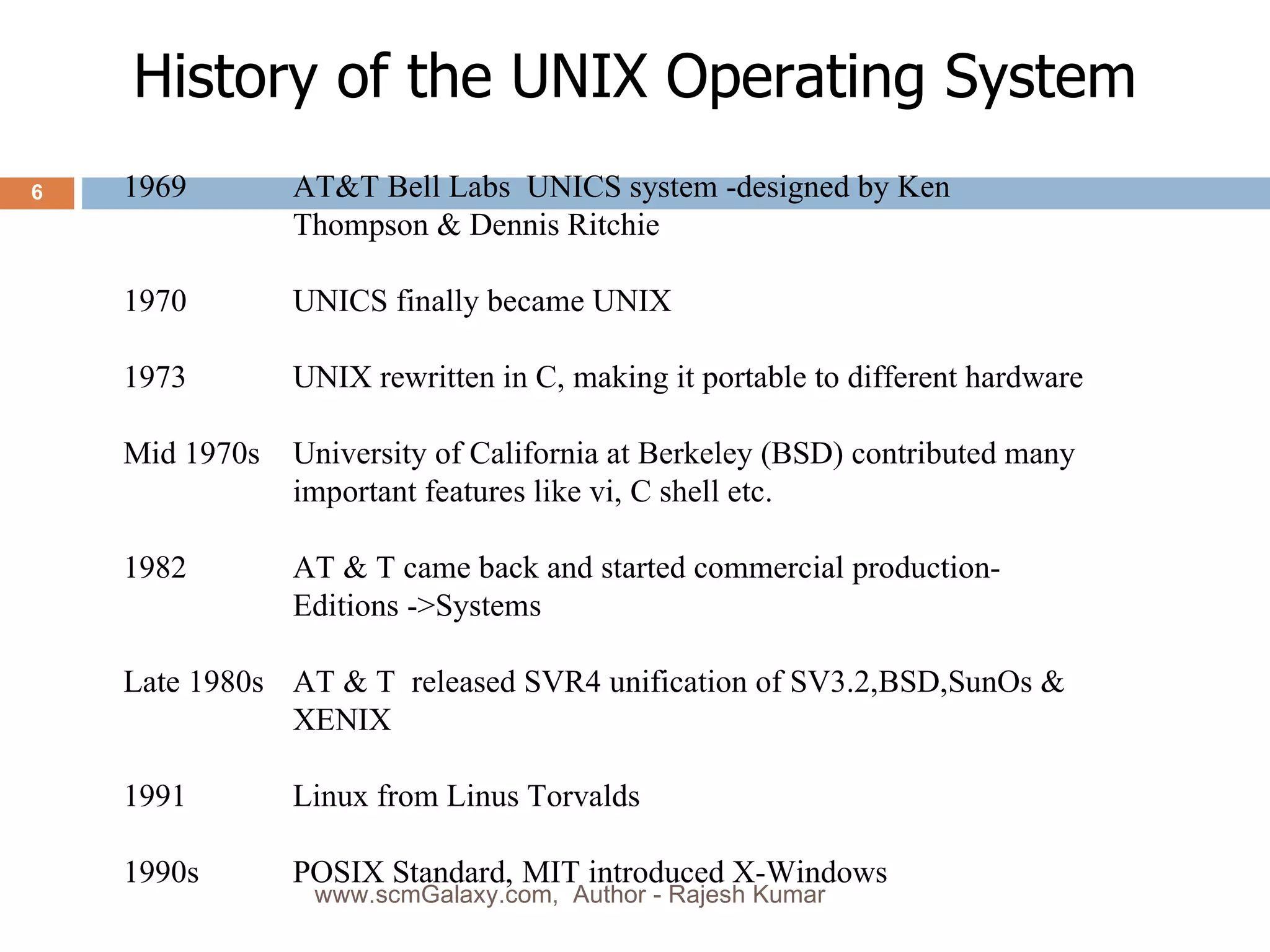 1969  AT&T Bell Labs  UNICS system -designed by Ken  Thompson & Dennis Ritchie  1970  UNICS finally became UNIX 1973  UNIX rewritten in C, making it portable to different hardware  Mid 1970s University of California at Berkeley (BSD) contributed many  important features like vi, C shell etc. 1982 AT & T came back and started commercial production-  Editions ->Systems  Late 1980s AT & T  released SVR4 unification of SV3.2,BSD,SunOs &  XENIX 1991 Linux from Linus Torvalds 1990s POSIX Standard, MIT introduced X-Windows History of the UNIX Operating System www.scmGalaxy.com,  Author - Rajesh Kumar 