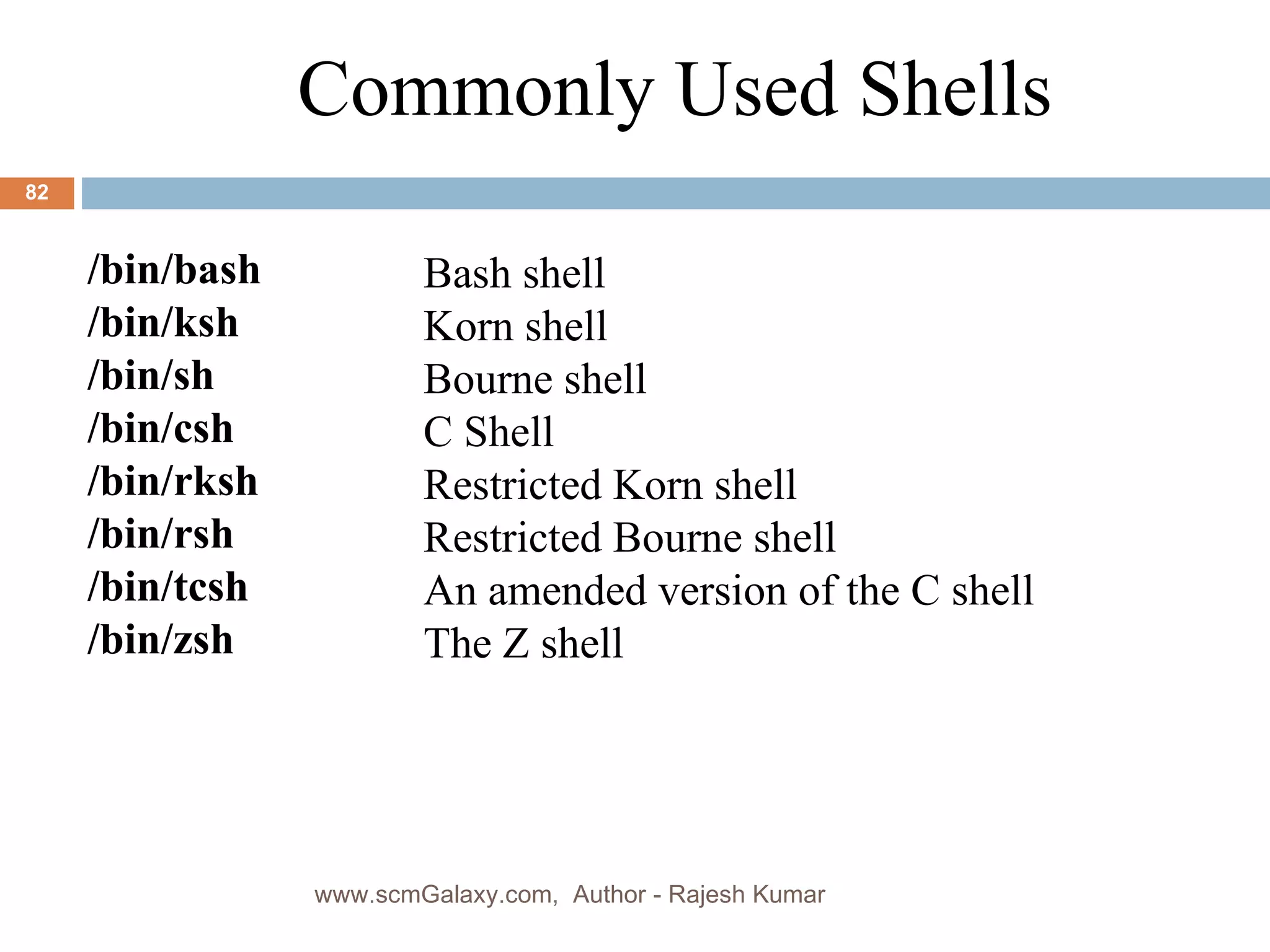 /bin/bash /bin/ksh /bin/sh /bin/csh /bin/rksh /bin/rsh /bin/tcsh /bin/zsh Bash shell Korn shell Bourne shell C Shell Restricted Korn shell Restricted Bourne shell An amended version of the C shell The Z shell Commonly Used Shells www.scmGalaxy.com,  Author - Rajesh Kumar 