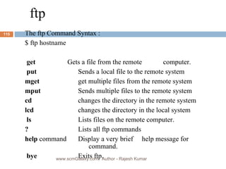 ftp The ftp Command Syntax : $ ftp hostname get Gets a file from the remote computer. put Sends a local file to the remote system  mget get multiple files from the remote system mput Sends multiple files to the remote system  cd changes the directory in the remote system lcd changes the directory in the local system ls Lists files on the remote computer. ? Lists all ftp commands help  command  Display a very brief  help message for  command. bye Exits ftp. www.scmGalaxy.com,  Author - Rajesh Kumar 