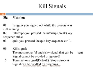 Kill Signals Sig Meaning 01 hangup- you logged out while the process was  still running 02 interrupt- you pressed the interrupt(break) key  sequence ctrl-c 03 quit -you pressed the quit key sequence ctrl-\ 09 Kill signal: The most powerful and risky signal that can be  sent Signal cannot be avoided or ignored! 15 Termination signal(Default): Stop a process Signal can be handled by programs www.scmGalaxy.com,  Author - Rajesh Kumar 