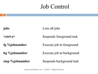 Job Control jobs Lists all jobs <ctrl-z> Suspends foreground task fg %jobnumber Execute job in foreground bg %jobnumber Execute job in background stop %jobnumber Suspends background task www.scmGalaxy.com,  Author - Rajesh Kumar 