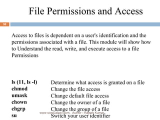 File Permissions and Access Access to files is dependent on a user's identification and the permissions associated with a file. This module will show how to Understand the read, write, and execute access to a file Permissions  ls (11, ls -l) chmod umask chown chgrp su Determine what access is granted on a file Change the file access  Change default file access  Change the owner of a file  Change the group of a file  Switch your user identifier  www.scmGalaxy.com,  Author - Rajesh Kumar 
