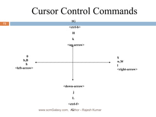 Cursor Control Commands $ w,W l <right-arrow> <down-arrow> j L <ctrl-f> G 1G <ctrl-b> H k <up-arrow> 0 b,B h <left-arrow> www.scmGalaxy.com,  Author - Rajesh Kumar 