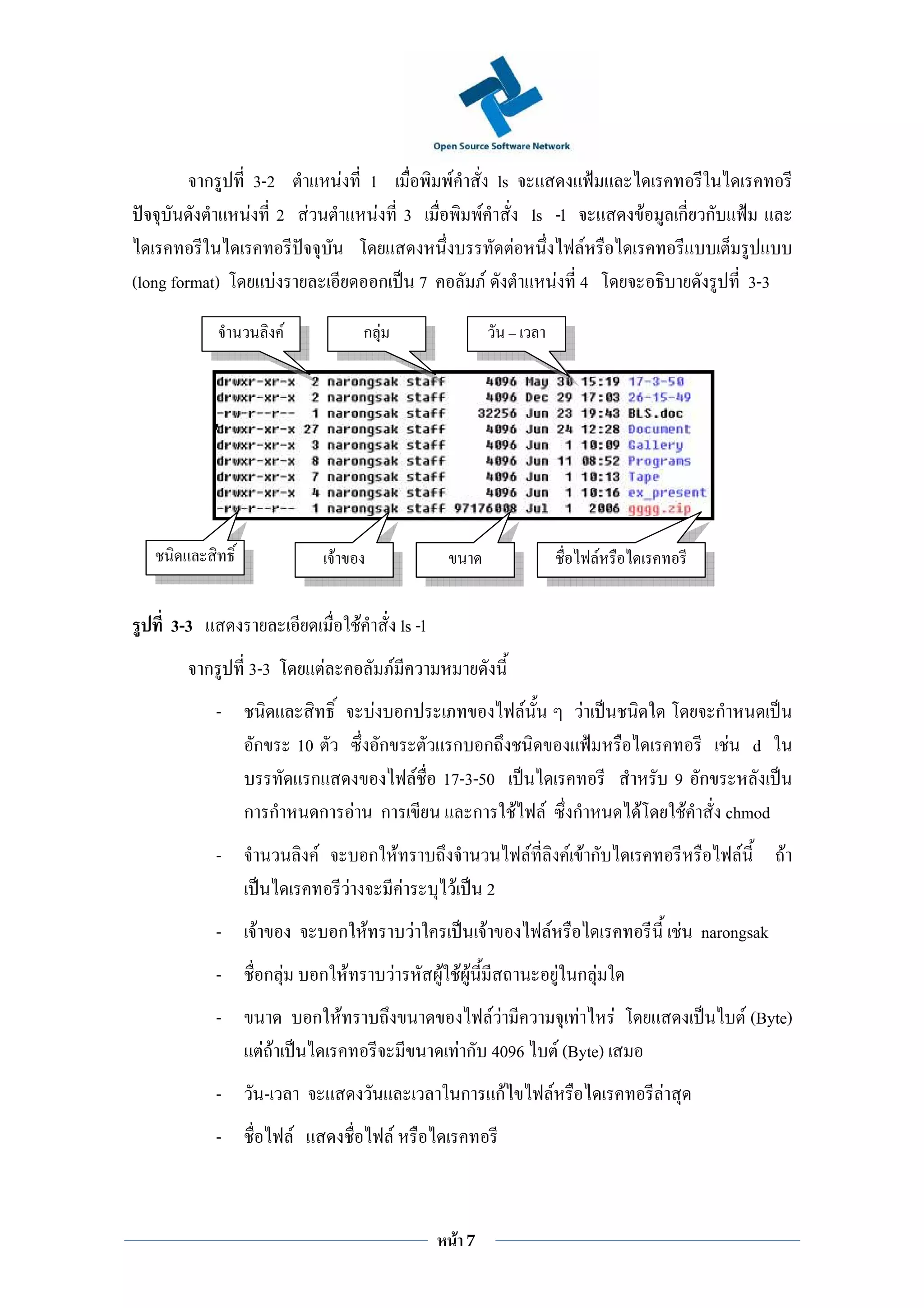 ก           3-2                              F               1                                             F                               ls
                   F                2 F                                      F                       3                                F                                ls -l                           F       ก ก
                                                                                                                                                           F                            F
(long format)                   F                                                ก                               7                        F                                          F 4                                      3-3

                                    F                                   กF




                                                    F                                                                                                                                          F


     3-3                                                            F                            ls -l
           ก       3-3                          F                                        F
               -                                                         F                           ก                                                         F                           F                         ก
                       ก
                       10                                                        ก                                    ก ก                                                                                                F d
                         ก                                                                                   F       17-3-50                                                                                   9 ก
                   ก ก    ก                                     F                ก                                       ก F                                             F             ก           F            F  chmod
               -                            F                           ก F                                                                                        F                  F Fก                                F         F
                                                            F                                    F                        F                       2
               -       F                                ก F                                              F                                    F                              F                                 F narongsak
               -           ก F              ก F                                              F                       F FF                                                            F ก F
               -                            ก F                                                                                       FF                                                 F F                                  F (Byte)
                           FF                                                                                                     F ก 4096                                           F (Byte)
               -           -                                                                                                      ก                   กF                         F                         F
               -                        F                                            F



                                                                                                                              F   7
 
