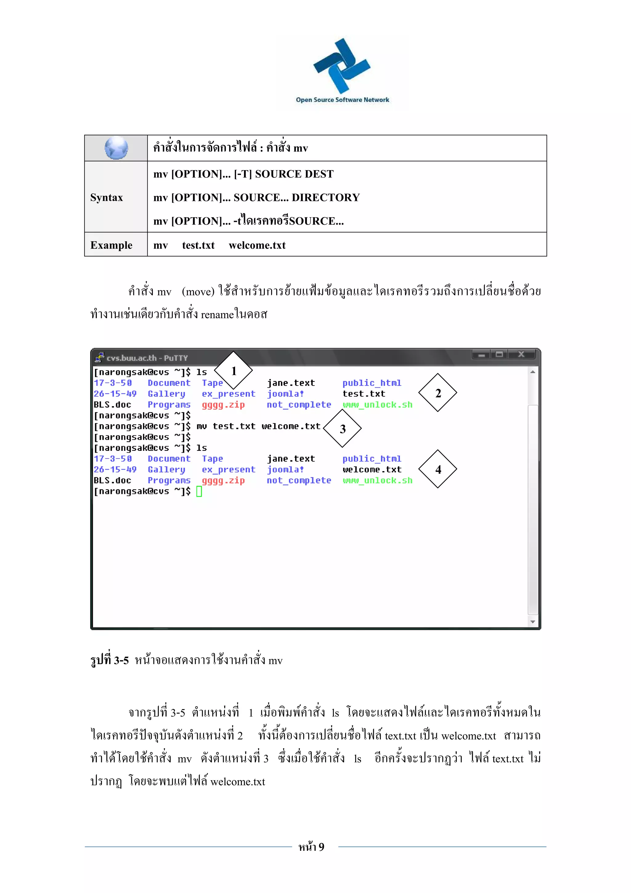 ก   ก               F:            mv
                           mv [OPTION]... [-T] SOURCE DEST
Syntax                     mv [OPTION]... SOURCE... DIRECTORY
                           mv [OPTION]... -t       SOURCE...
Example                    mv test.txt welcome.txt

                           mv (move) F                      ก    F                F                                      ก                  F
           F               ก     rename


                                               1
                                                                                                                     2
                                                                                           3

                                                                                                                     4




    3-5                F           ก   F                    mv


               ก             3-5           F       1               F                  ls                         F
                                       F 2                       F ก                                F text.txt        welcome.txt
       F           F           mv         F 3                                 F                ls   ก                ก F       F text.txt       F
   ก                            F F welcome.txt


                                                                          F   9
 