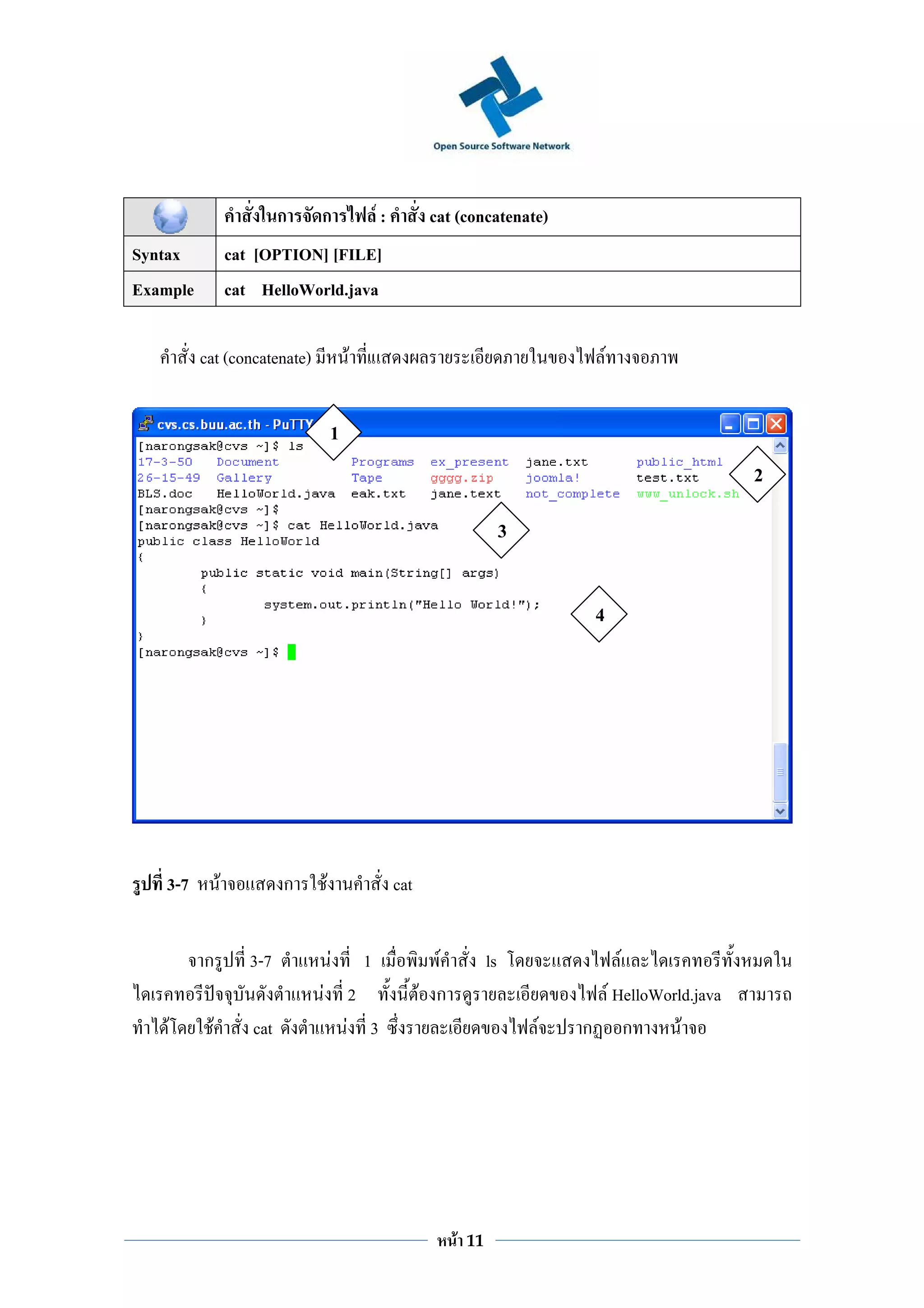 ก   ก               F:          cat (concatenate)
Syntax              cat [OPTION] [FILE]
Example             cat HelloWorld.java

          cat (concatenate)              F                                                   F


                                     1
                                                                                                              2
                                                                                3


                                                                                         4




   3-7          F            ก   F                    cat


          ก            3-7           F       1                F            ls                F
                                 F 2                        F ก                           F HelloWorld.java
    F       F          cat         F 3                                              F   ก ก          F




                                                                  F   11
 