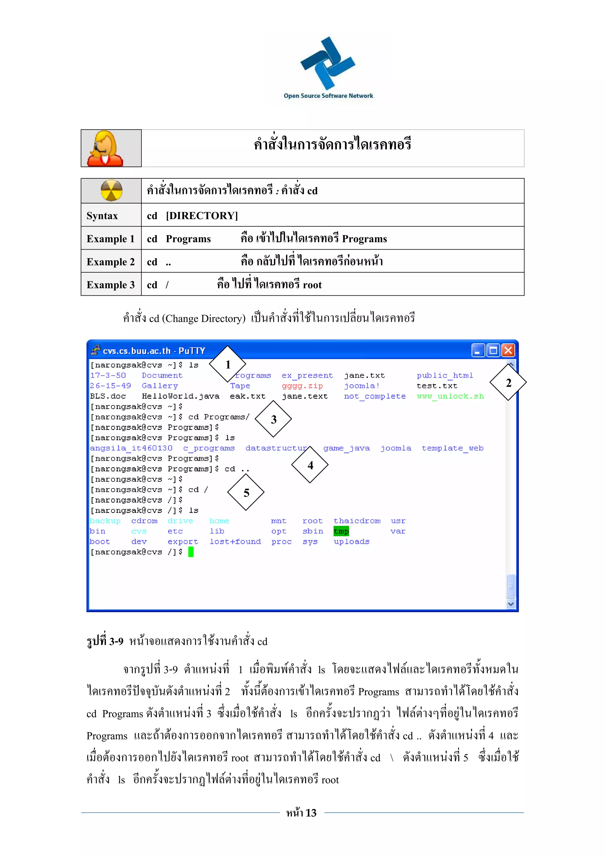 ก             ก

                             ก   ก                           :           cd
Syntax            cd   [DIRECTORY]
Example 1         cd   Programs                          F                             Programs
Example 2         cd   ..                            ก                                 กF    F
Example 3         cd   /                                                 root

                  cd (Change Directory)                                   F ก

                                         1
                                                                                                                         2

                                                             3

                                                                         4
                                                 5




    3-9       F              ก   F                   cd
          ก            3-9           F       1                   F            ls                  F
                    F 2          F ก F            Programs                                                 F         F
cd Programs      F 3         F      ls ก            ก F       F F                                      F
Programs    F F ก ก ก                           F     F    cd ..                                               F 4
     F ก ก              root           F      F      cd                                              F 5                    F
       ls ก       ก   FF       F         root

                                                                     F   13
 