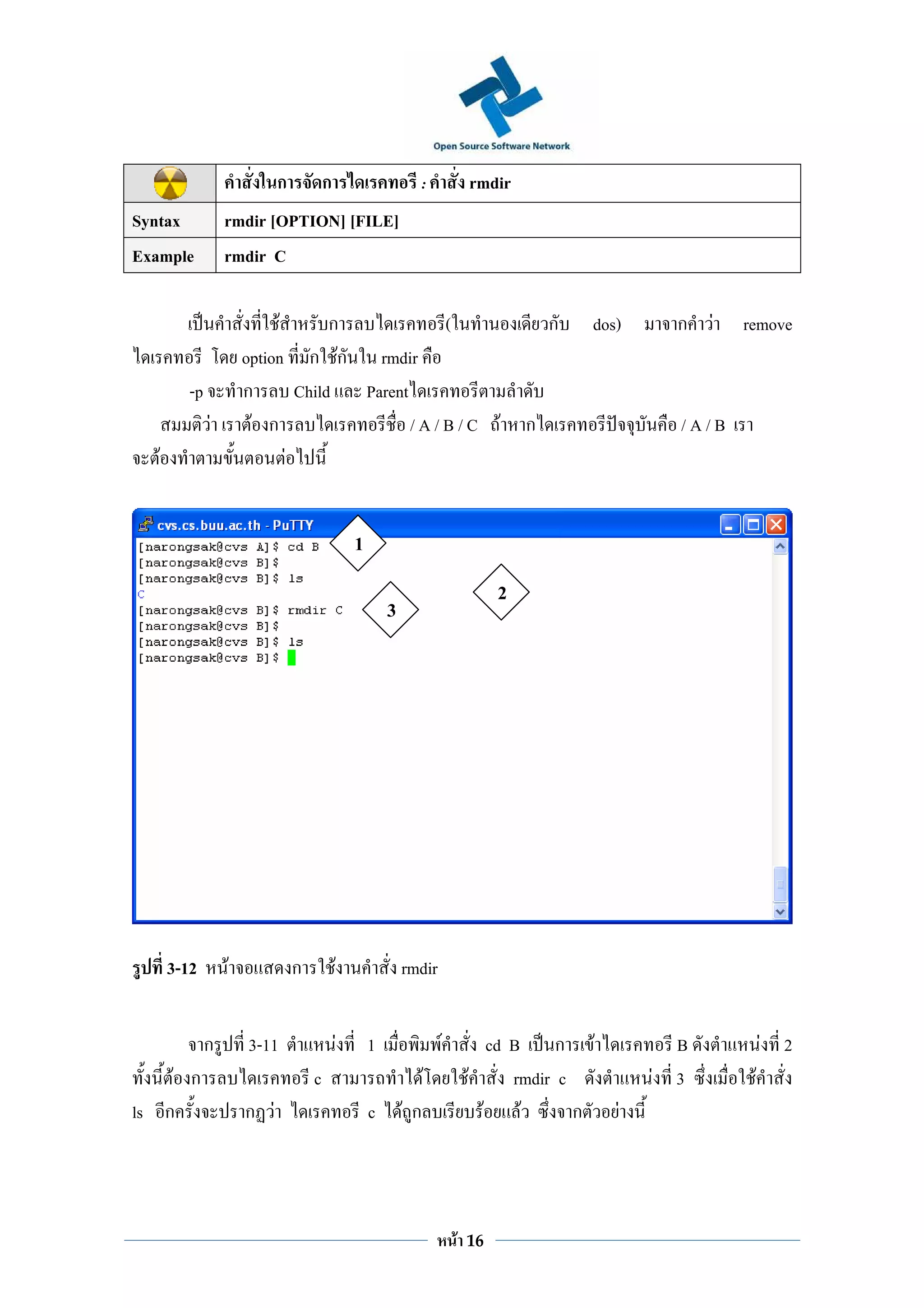 ก           ก                         :              rmdir
Syntax             rmdir [OPTION] [FILE]
Example            rmdir C

                            F        ก          (                                              ก   dos)     ก   F   remove
                       option ก Fก rmdir
          -p           ก        Child Parent
               F        F ก                  /A/B/C F                                      ก                /A/B
   F                          F


                                                     1
                                                                                       2
                                                             3




       3-12        F             ก           F                   rmdir


               ก       3-11                      F       1                F           cd B ก F              B            F 2
    F ก                              c                                F           F      rmdir c          F 3        F
ls ก                   ก F                               c       Fก                 F     F      ก    F




                                                                              F   16
 