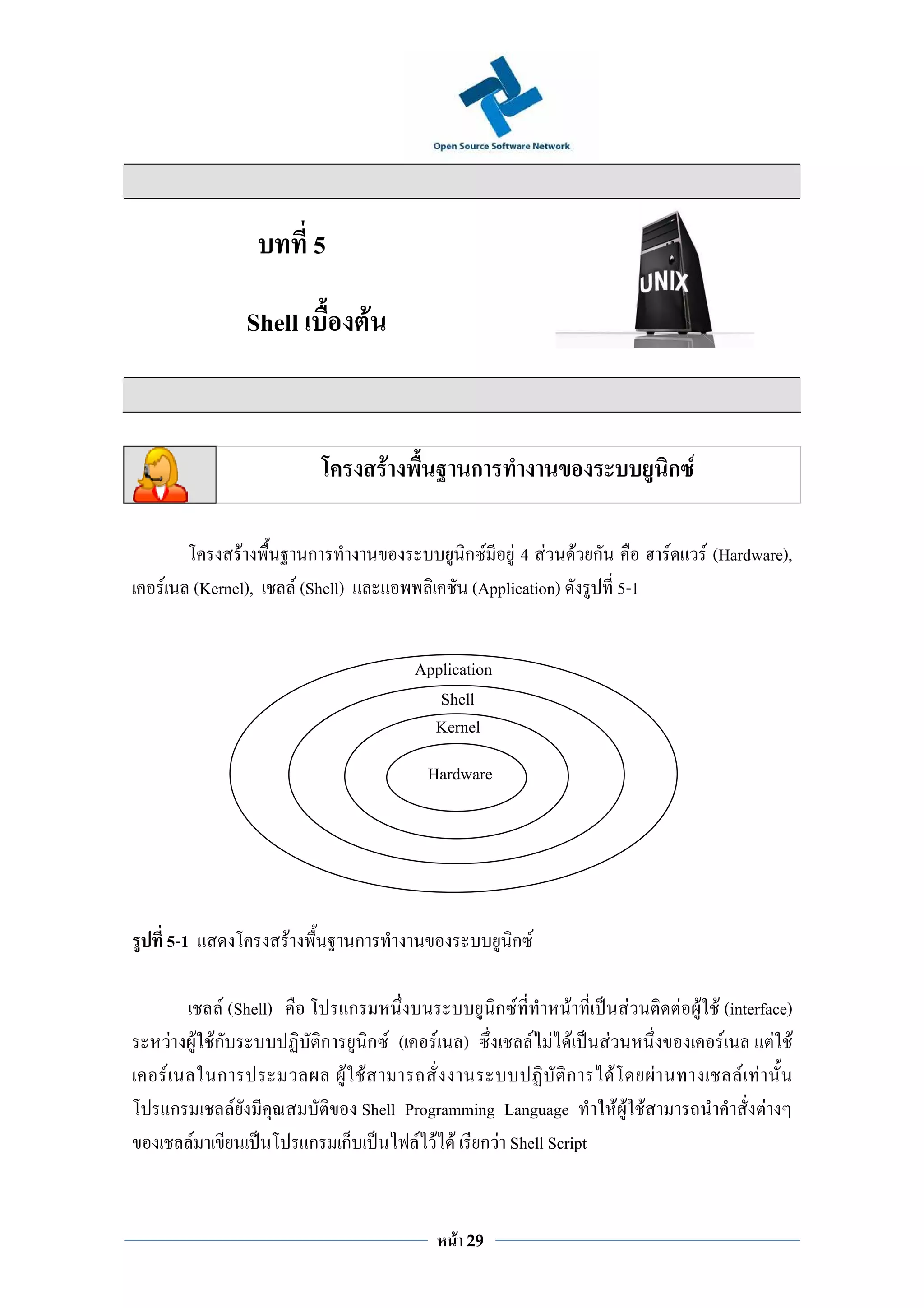 5

                 Shell                      F


                                                F                  ก                   ก F

                 F             ก                               ก F F4 F F ก            F       F (Hardware),
F         (Kernel),         F (Shell)                           (Application) 5-1


                                                    Application
                                                       Shell
                                                      Kernel
                                                     Hardware




    5-1                 F               ก                                ก F

            F (Shell)                   ก                              ก F     F   F       F F F (interface)
      F F Fก                    ก           ก F (      F
                                                       F F F   ) F                               F        F F
    F      ก                    F F                         ก      F       F                        F F
      ก        F                  Shell Programming Language         F F F                              F
        F                     ก ก         F F F ก F Shell Script


                                                           F   29
 