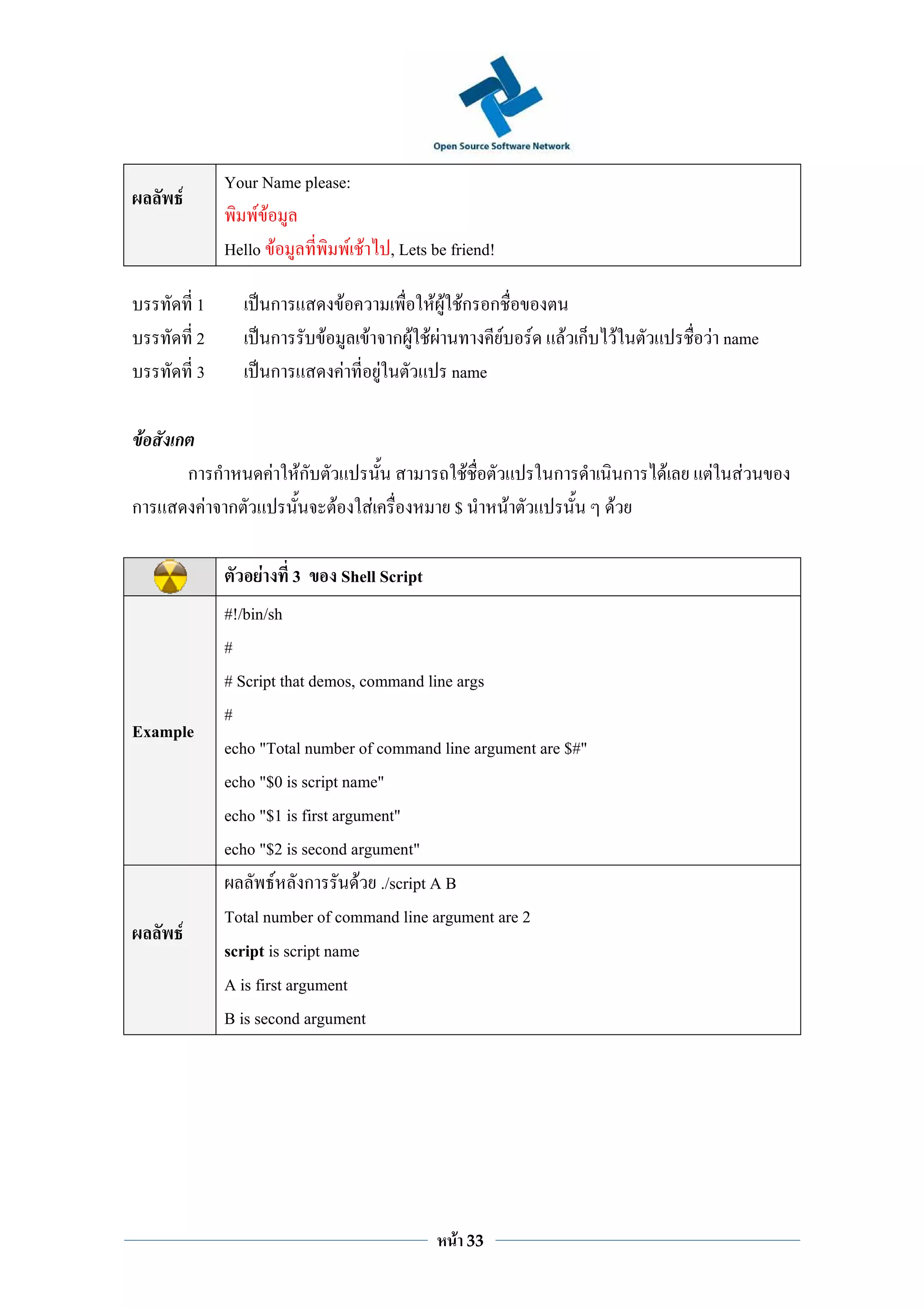 Your Name please:
        F
                     FF
                Hello F          F F                  , Lets be friend!

            1            ก                    F        F F Fก ก
            2            ก        F               F กF FF       F             F       F ก       F           F name
            3            ก                F        F      name

    F   ก
            ก ก          F   Fก                                     F             ก                 ก   F   F   F
ก            F ก                      F           F             $         F                 F

                     F       3            Shell Script
                #!/bin/sh
                #
                # Script that demos, command line args
                #
Example
                echo "Total number of command line argument are $#"
                echo "$0 is script name"
                echo "$1 is first argument"
                echo "$2 is second argument"
                         F ก          F ./script A B
                Total number of command line argument are 2
        F
                script is script name
                A is first argument
                B is second argument




                                                                F   33
 