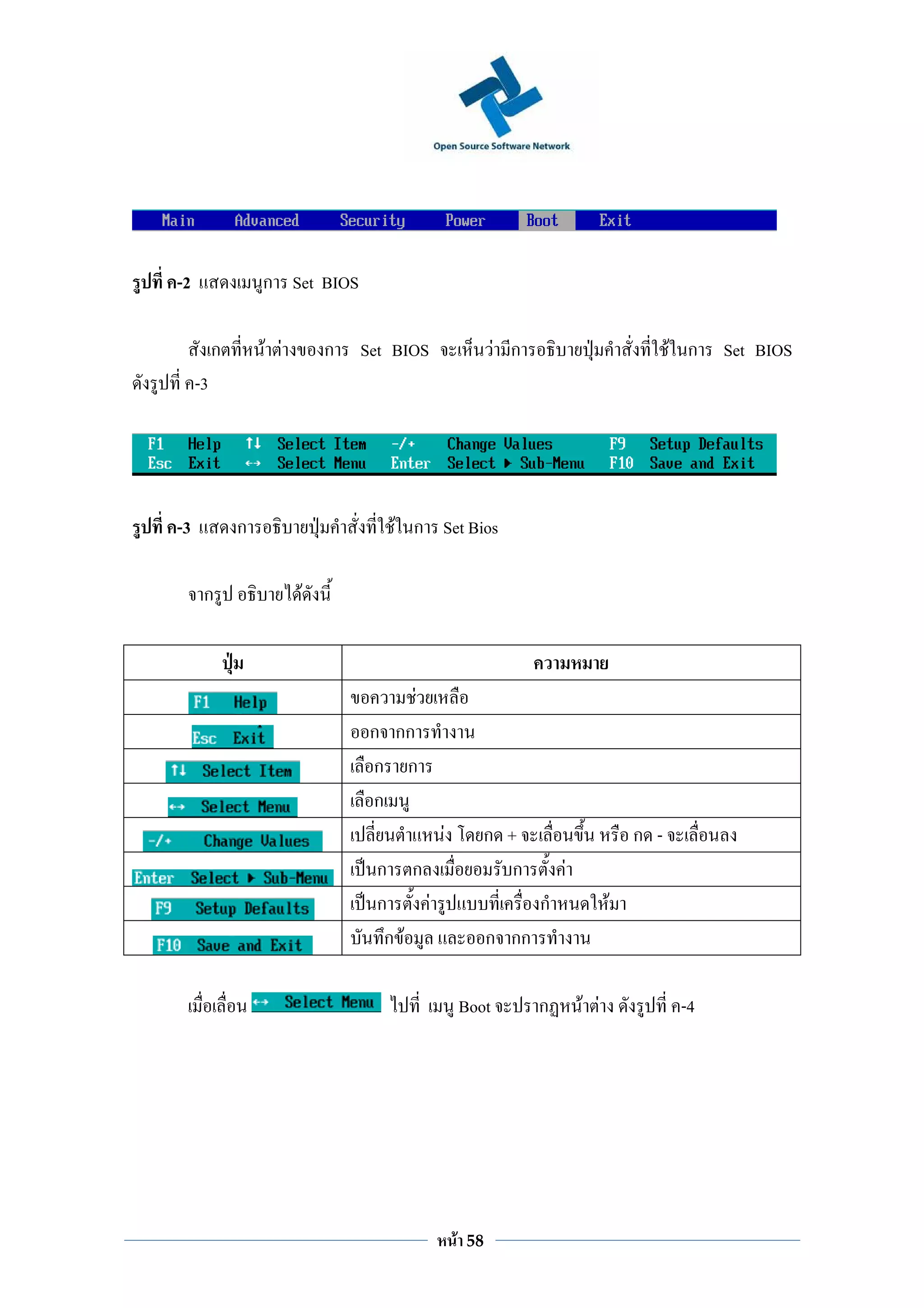 -2                ก Set BIOS

          ก       F F       ก   Set BIOS                  F ก                           F ก   Set BIOS
     -3




-3            ก                    F ก Set Bios

      ก                 F



                                      F
                                 ก กก
                                 ก ก
                                 ก
                                           F          ก +                         ก -
                                 ก ก                     ก          F
                                 ก    F                         ก             F
                                  ก F                    ก กก

                                                   Boot         ก       F F              -4




                                               F    58
 