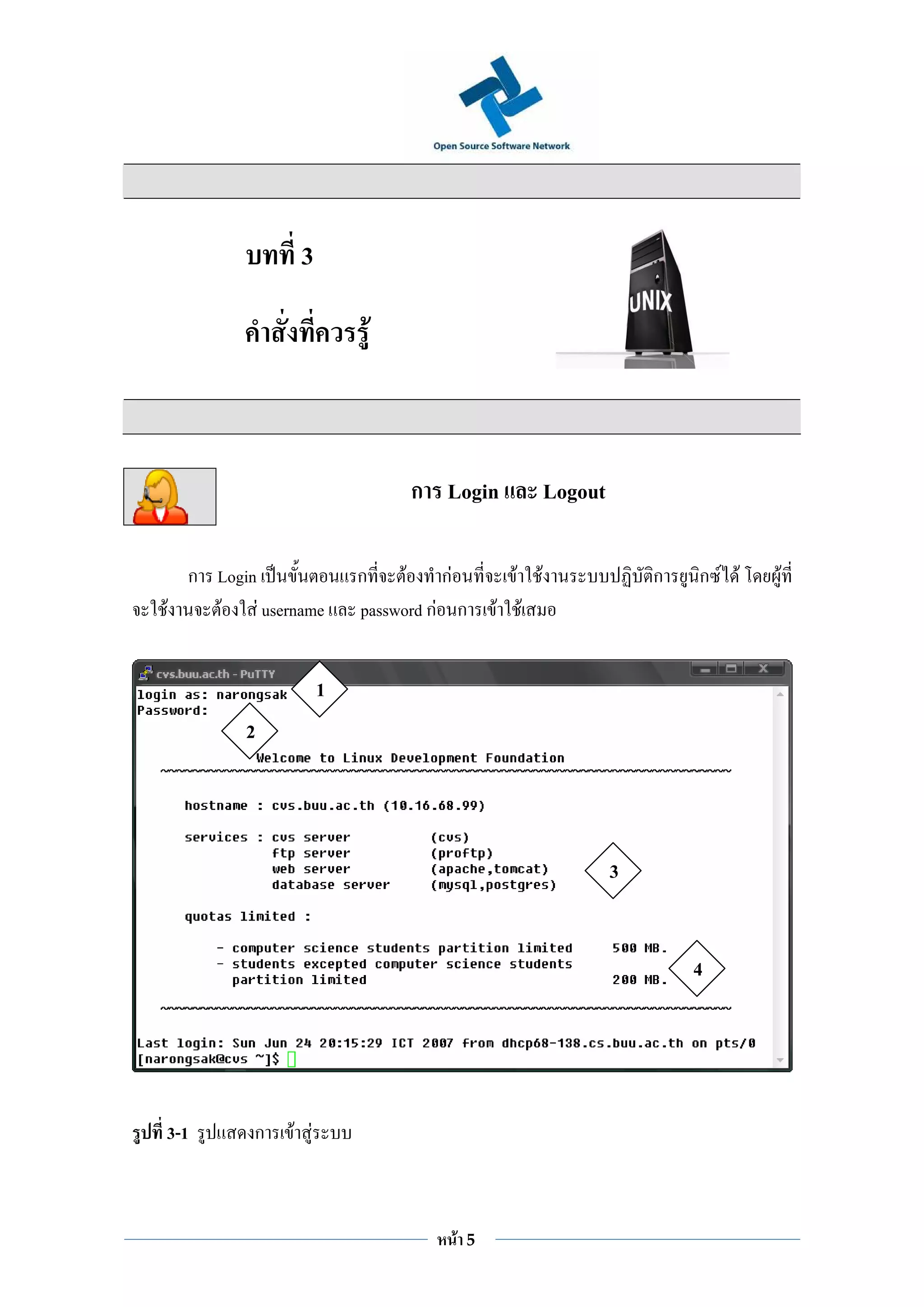 3

                       F



                            ก Login                      Logout

  ก Login             ก     F กF             F       F                ก   ก F F   F
F   F F username      password กF ก      F       F


                  1
        2




                                                                  3


                                                                          4




3-1     ก   F F



                                 F   5
 