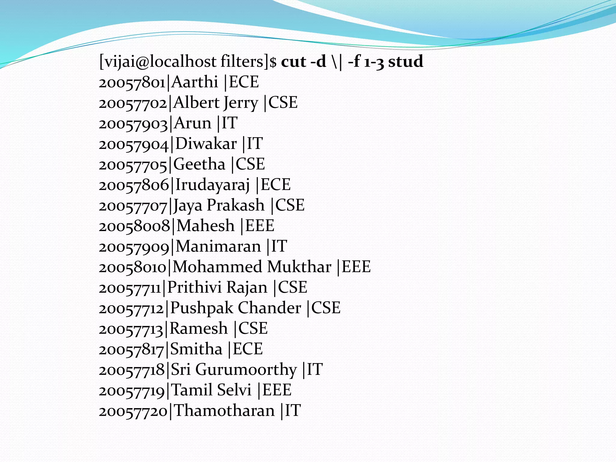 Basic unix commands | PPTX