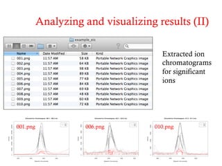 Xcms Camera Basic use of xcms | PDF