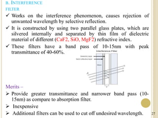 Basic uv spectroscopy | PPTX
