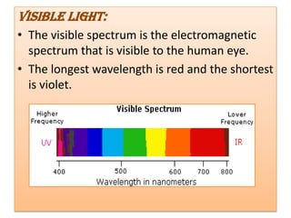 Visible light:
• The visible spectrum is the electromagnetic
  spectrum that is visible to the human eye.
• The longest wavelength is red and the shortest
  is violet.
 