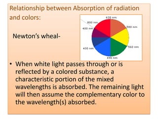 Relationship between Absorption of radiation
and colors:

 Newton’s wheal-


• When white light passes through or is
  reflected by a colored substance, a
  characteristic portion of the mixed
  wavelengths is absorbed. The remaining light
  will then assume the complementary color to
  the wavelength(s) absorbed.
 