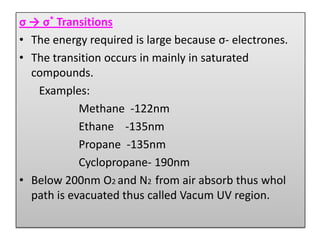 σ → σ* Transitions
• The energy required is large because σ- electrones.
• The transition occurs in mainly in saturated
  compounds.
   Examples:
            Methane -122nm
            Ethane -135nm
            Propane -135nm
            Cyclopropane- 190nm
• Below 200nm O2 and N2 from air absorb thus whol
  path is evacuated thus called Vacum UV region.
 