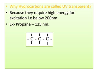 • Why Hydrocarbons are called UV transparent?
• Because they require high energy for
  excitation i.e below 200nm.
• Ex- Propane – 135 nm.
 