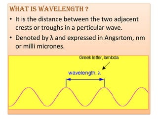 WHAT IS Wavelength ?
• It is the distance between the two adjacent
  crests or troughs in a perticular wave.
• Denoted by λ and expressed in Angsrtom, nm
  or milli micrones.
 