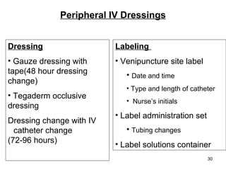 Peripheral IV Dressings Dressing Gauze dressing with tape(48 hour dressing change) Tegaderm occlusive dressing Dressing change with IV  catheter change  (72-96 hours) Labeling  Venipuncture site label  Date and time Type and length of catheter Nurse’s initials Label administration set Tubing changes Label solutions container 